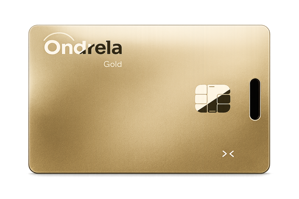 Ondrela ultra-thin tracker card review 2026