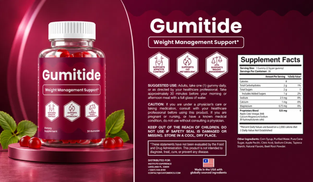 Gumitide powerful ingredients - green tea extract and more